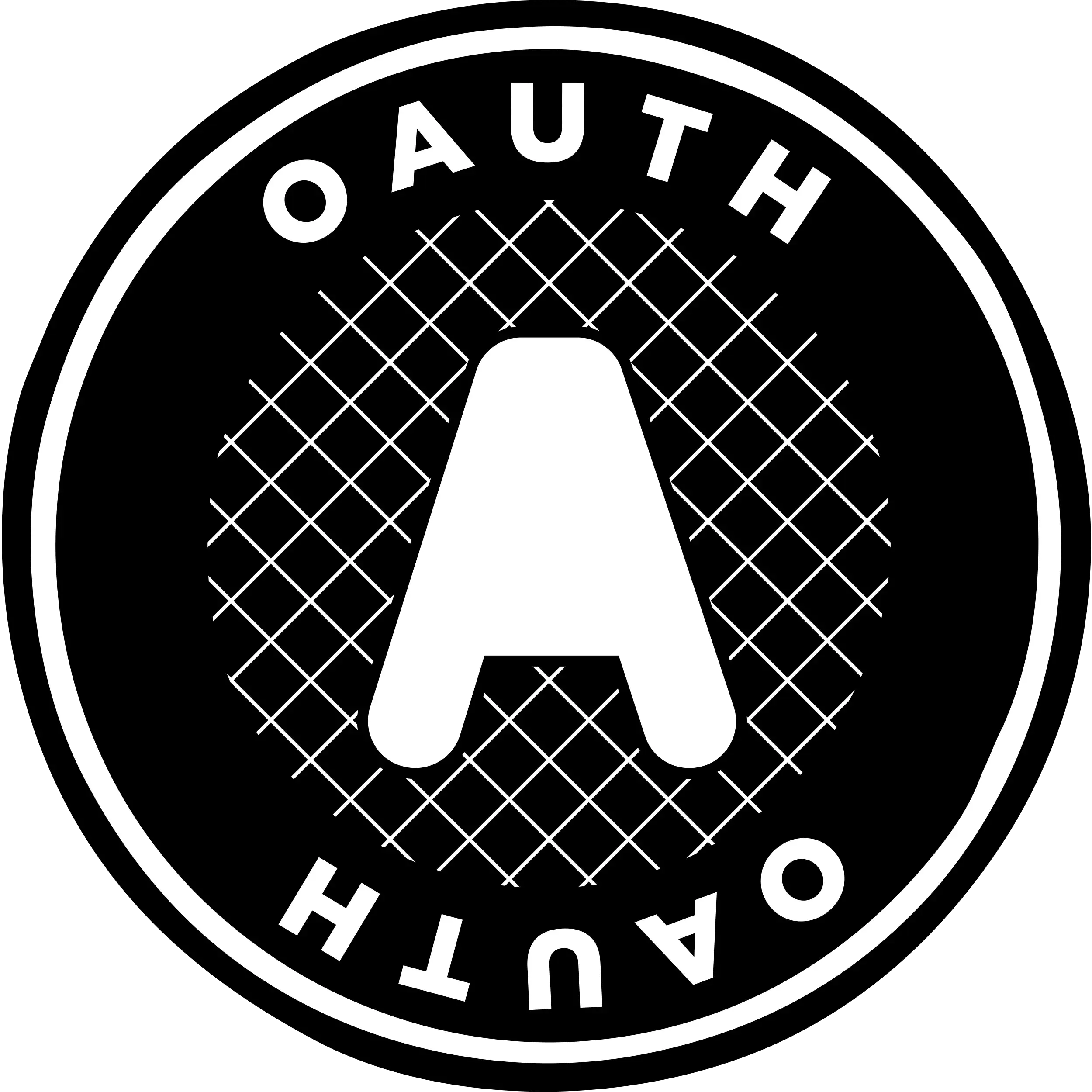 OAuth